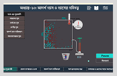 Immersive Learning
